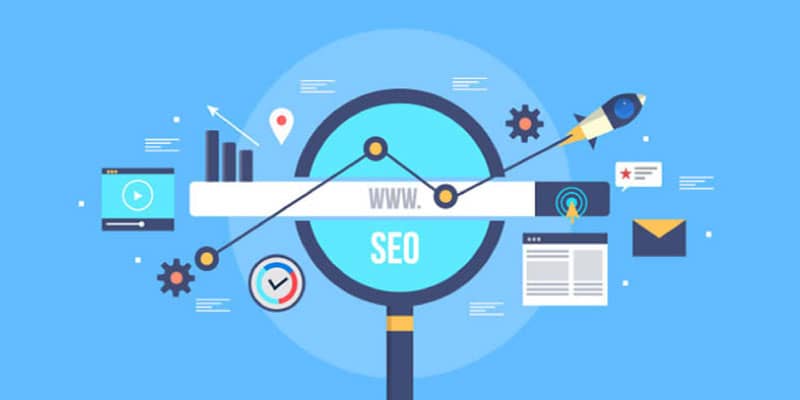 Combining With SEO And Reputation Management
